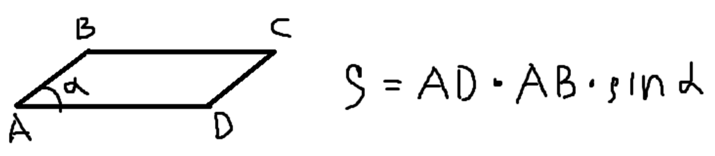 Параллелограмм формулы