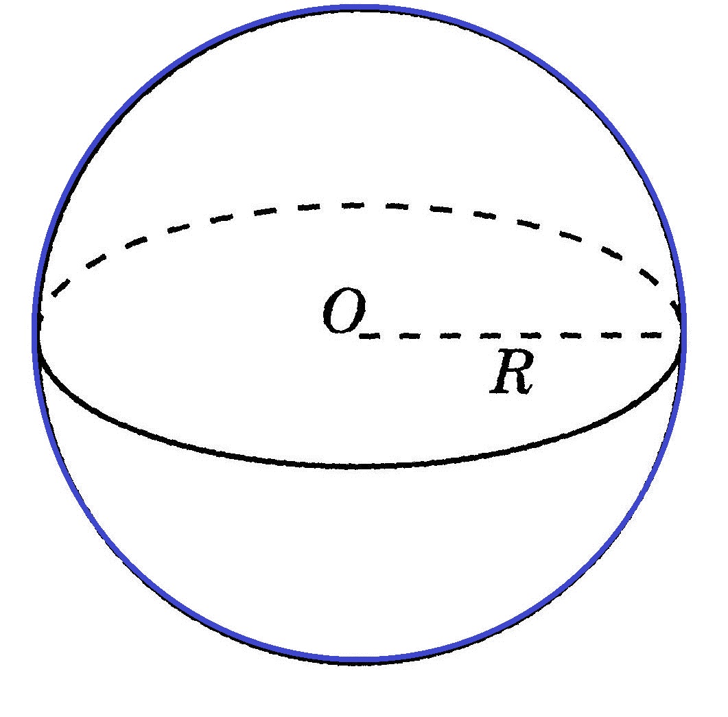 1 круг вращения. Шар геометрия. Шар Геометрическая фигура. Шар сфера геометрия. Шар объемная фигура.