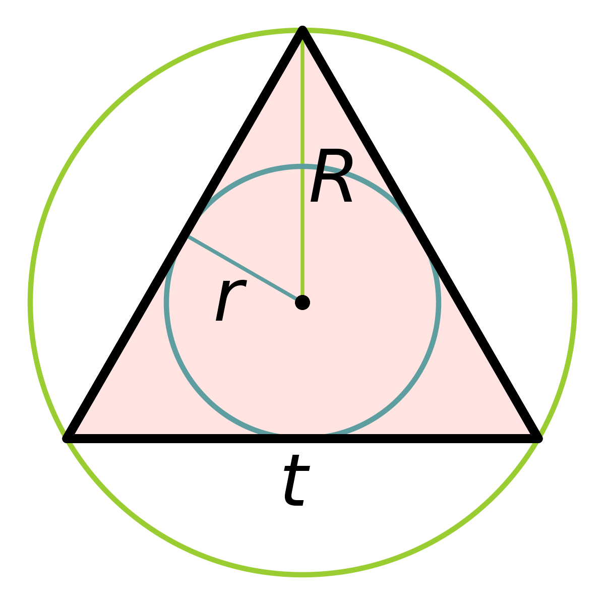 Свойства окружности в равностороннем треугольнике. Равносторонний треугольник вписанный в окружность. Правильный треугольник вписанный в окружность. Радиус вписанной окружности в правильный треугольник. Вписанная окружность в правильный треугольник треугольник.