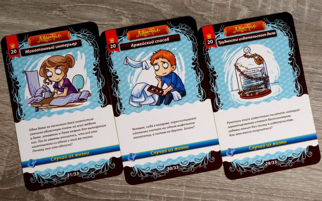 Игра «Шерлок» или «Данетка»