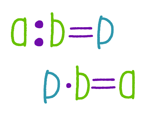 Как решать уравнения с пропорциями 6 класс с десятичными дробями