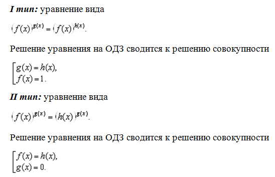 Не определено условие простоя процессора расписания заданий типа onidle использоваться не будут