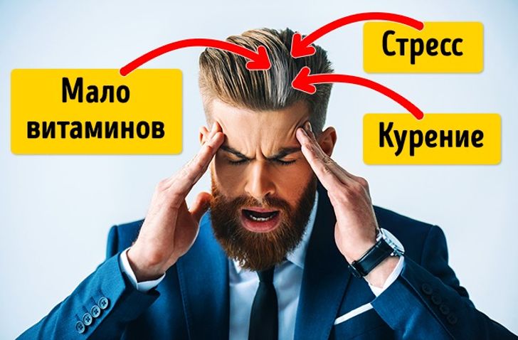 Дефицит витамин