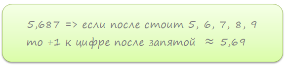 Как в ворде округлить число