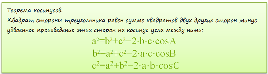 Косинус: что такое, формула, примеры - полное руководство