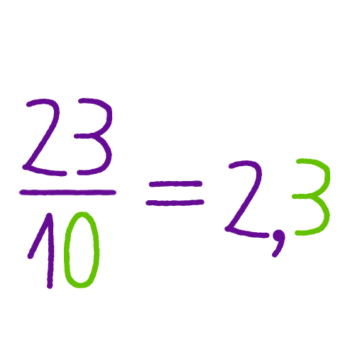 Как решать уравнения с пропорциями 6 класс с десятичными дробями