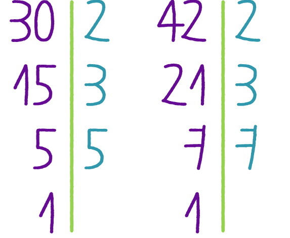 Нок 42. НОК 30. Как найти НОК 30 И 42. НОК для 30 70 42. Нок6враранаиаианатаи.